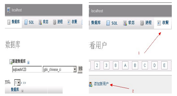 phpmyadmin增加用户