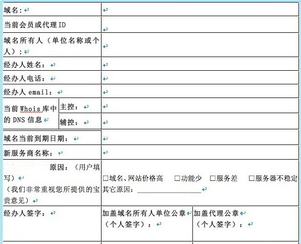 域名转移申请表（例表）