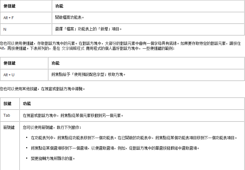 鍵盤使用技巧